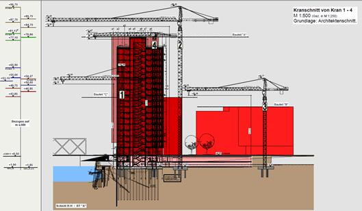 Baugrunduntersuchung in der HafenCity, Hamburg: Standortanalyse für das Projekt Intelligent Quarters.