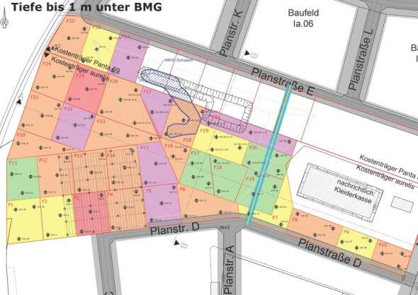 Blick auf die Baustelle im Park Mitte Altona mit Erdbewegungsmaschinen und Bauarbeitern bei der Geländegestaltung.