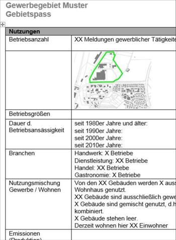 Ansicht der nachhaltigen Gewerbeflächen in Breisach, mit grünen Flächen und modernen Gebäuden im Vordergrund.